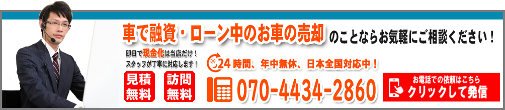 車で融資お申込み電話
