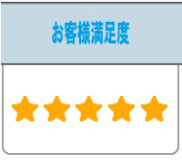 利用者様の満足度